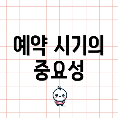 예약 시기의 중요성