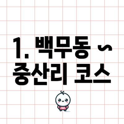 1. 백무동 ~ 중산리 코스