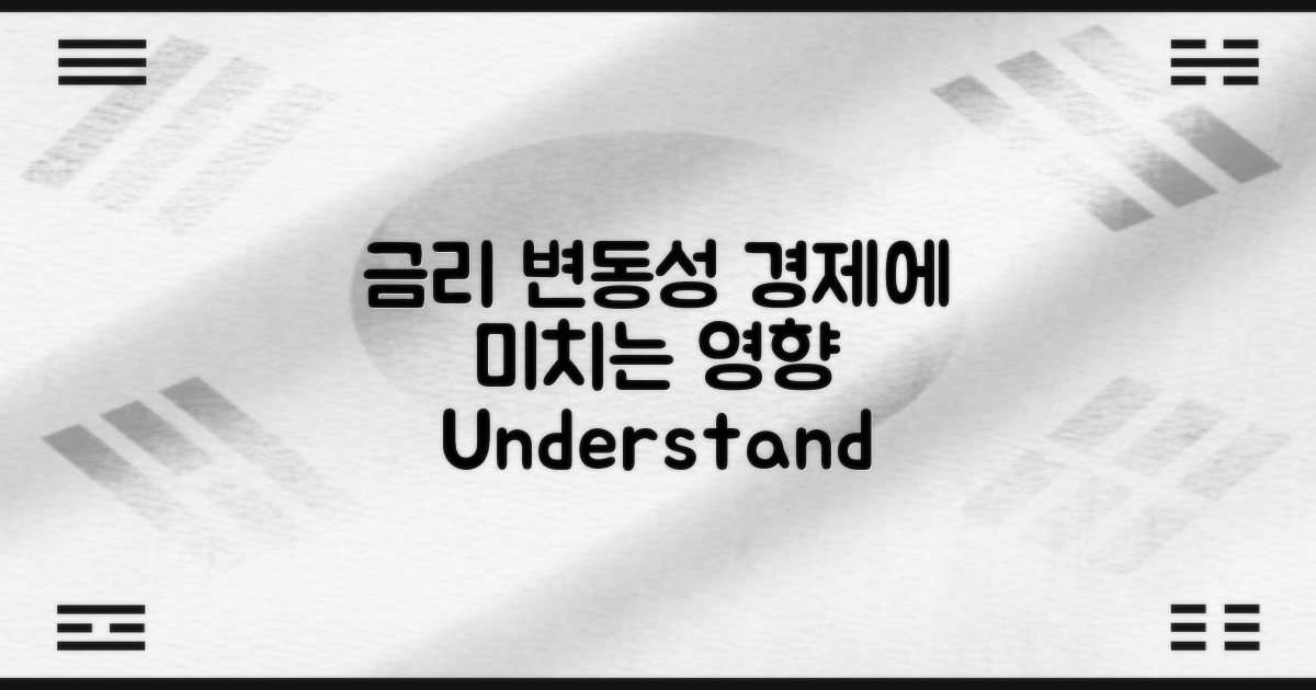 금리 변동성과 영향