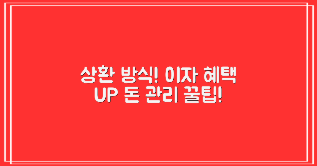 상환 방식과 이자 혜택