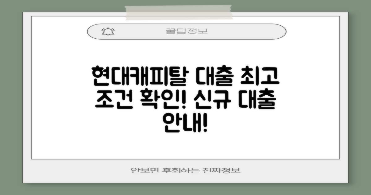 현대캐피탈의 대출 조건