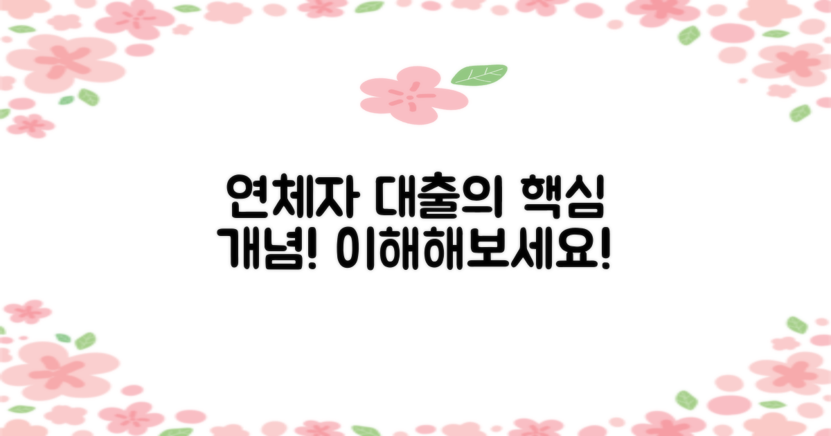 연체자 대출의 개념 이해