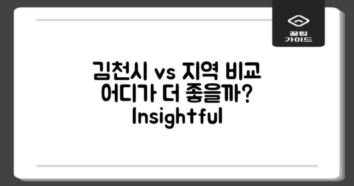 김천시 vs 타지역 비교