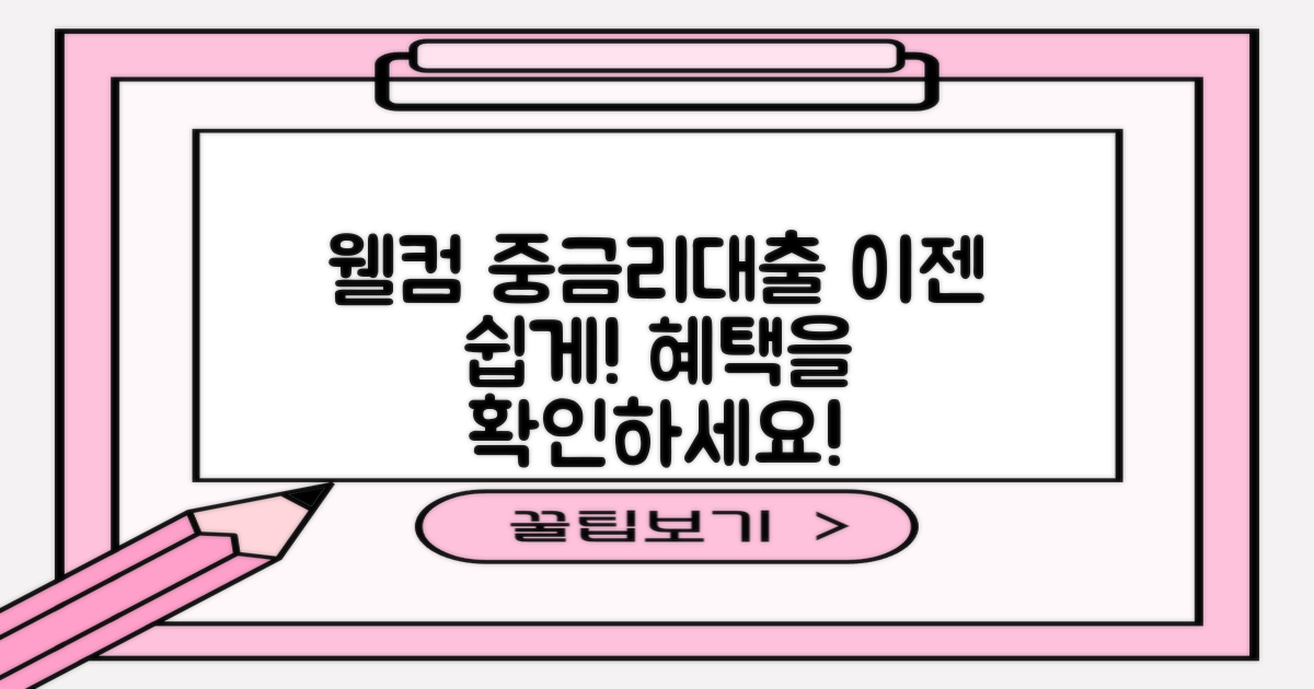 웰컴중금리대출 개요