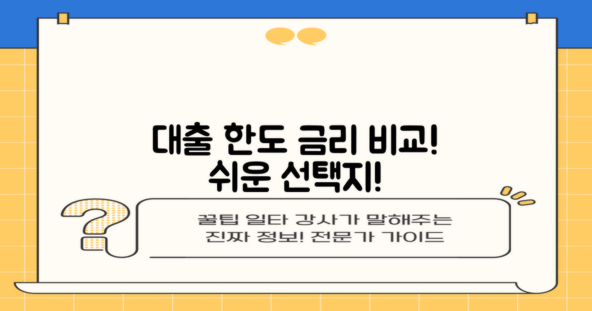 대출 한도 및 금리 비교