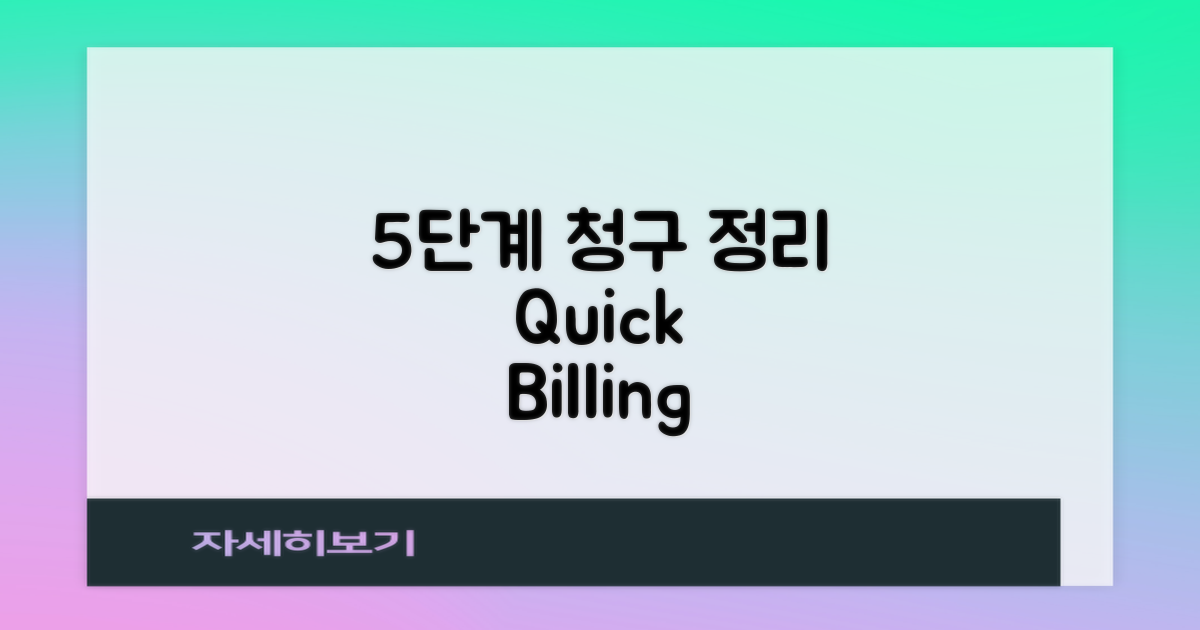 5단계 청구 과정 정리