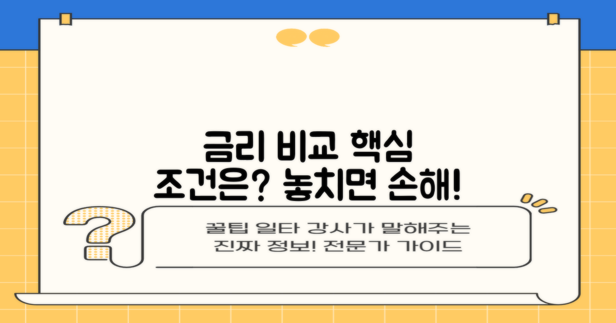 조건별 금리 비교, 핵심은?