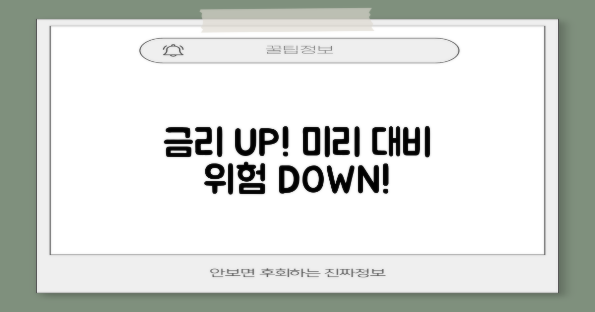 금리 변동, 미리 대비하기