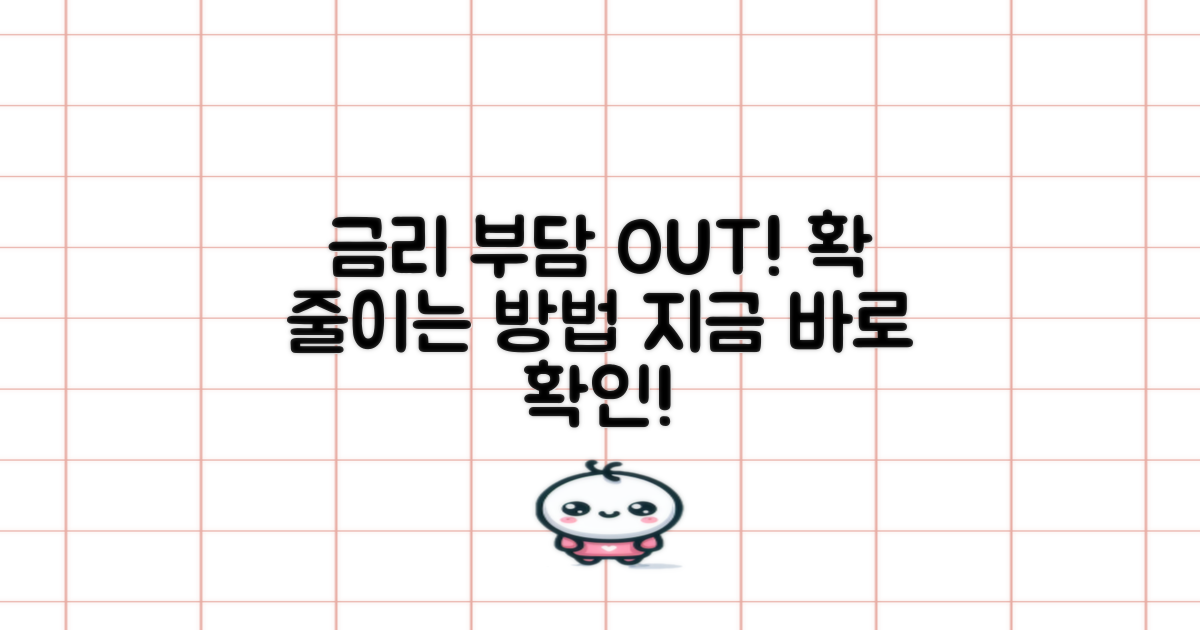 금리 부담, 확 줄일 수 있을까?