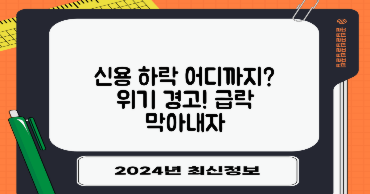 신용 하락, 어디까지 갈까?