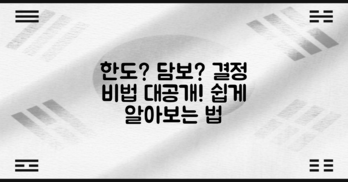 한도와 담보는 어떻게 결정될까?
