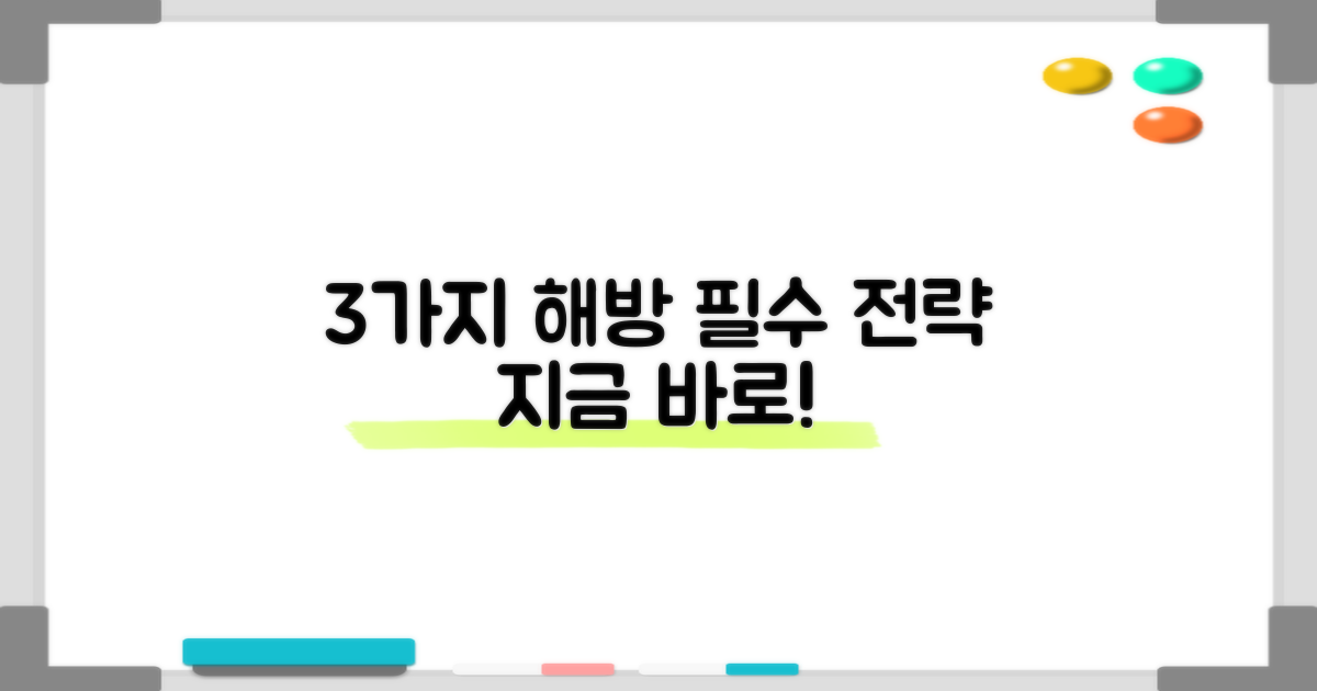 3가지 해방 전략