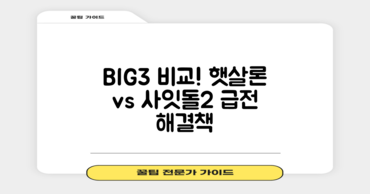 BIG3 등대론, 햇살론, 사잇돌2 장점 비교